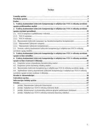 Vadovų skaitmeninės lyderystės kompetencijų ir subjektyvaus VUCA veiksnių suvokimo sąsaja. Paveikslėlis 4