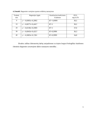 Lengvai biologiškai skaidomų organinių teršalų koncentracijos nustatymas. Paveikslėlis 5