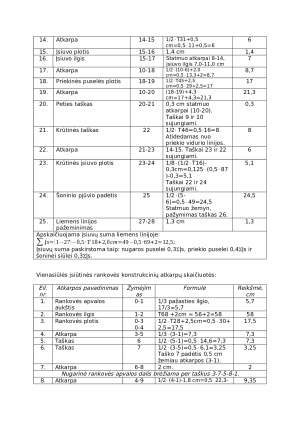 Lengvo petinio drabužio bazinė konstrukcija. Paveikslėlis 3