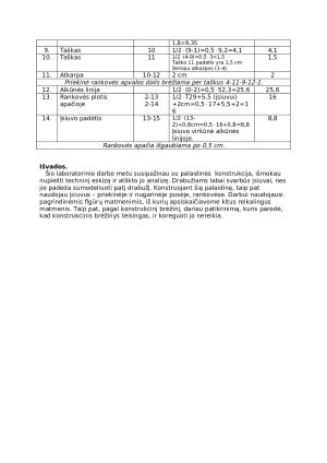 Lengvo petinio drabužio bazinė konstrukcija. Paveikslėlis 4