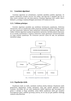 Genetinio algoritmo lyginimas su kitais euristiniais optimizavimo metodais keliaujančio pirklio uždaviniui spręsti. Paveikslėlis 8