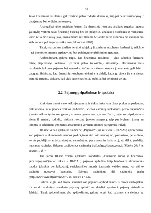 ŽŪB „AUŠRA“ FINANSINIŲ REZULTATŲ APSKAITA. Paveikslėlis 10