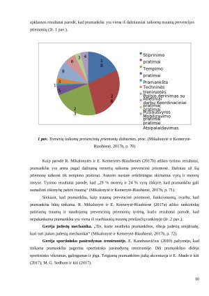 SVEIKATINGUMO KLUBŲ LANKYTOJŲ PRAMANKŠTOS TAIKYMO YPATUMAI. Paveikslėlis 10