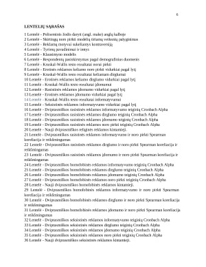 DVIPRASMIŠKOS REKLAMOS POVEIKIS Z KARTOS KETINIMUI PIRKTI. Paveikslėlis 6