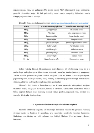 DIDELIO MEISTRIŠKUMO BOKSININKŲ AEROBINIAI RODIKLIAI BĖGIMO METU. Paveikslėlis 9