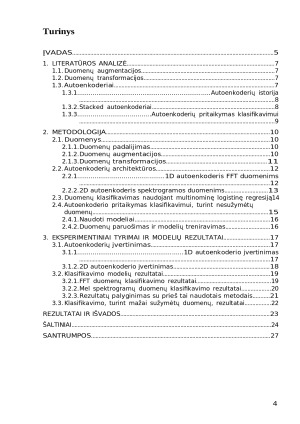 Hipoidinės pavaros gedimų šablono atpažinimas naudojant autoenkoderj ir giliuosius neuroninius tinklus. Paveikslėlis 4