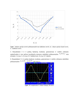 Lygiagretusis sinchroninės mašinos darbas su galingu tinklu. Paveikslėlis 3