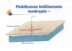 Metalo detalės formos ir tarpusavio padėties tikslumas. Paveikslėlis 6