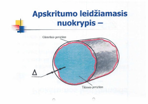 Metalo detalės formos ir tarpusavio padėties tikslumas. Paveikslėlis 8