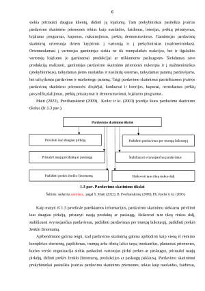 NUOLAIDŲ IR LOJALUMO PROGRAMŲ NAUDOJIMO PARDAVIMAMS SKATINTI VERTINIMAS. Paveikslėlis 6