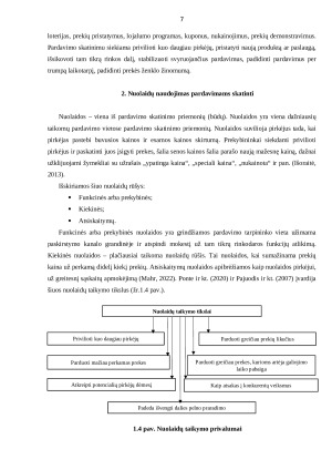 NUOLAIDŲ IR LOJALUMO PROGRAMŲ NAUDOJIMO PARDAVIMAMS SKATINTI VERTINIMAS. Paveikslėlis 7
