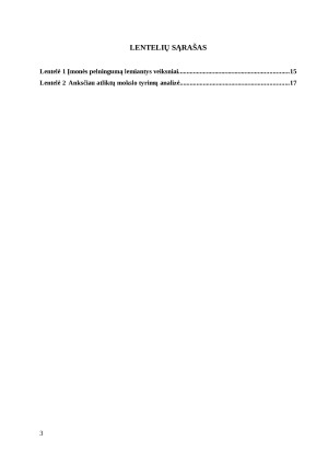 Pelningumo bei jam įtaką darančių išorinių veiksnių vertinimas. Paveikslėlis 4