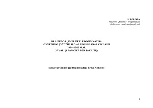 GYVENIMO ĮGŪDŽIŲ ILGALAIKIS PLANAS 5 KLASEI