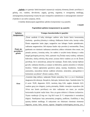 Tvarių projektų analizė Vilniaus miesto pavyzdžiu. Paveikslėlis 5