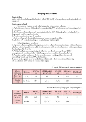 Lizocimo išskyrimas iš kiaušinio baltymo. Paveikslėlis 3