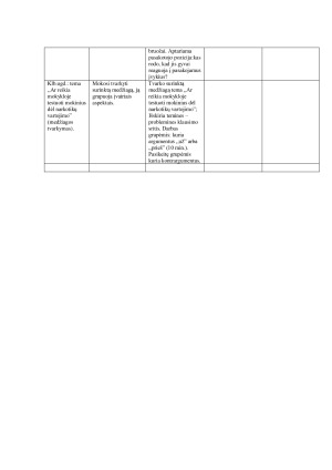 Lietuvių kalbos detalusis planas II gimnazijos klasei. Paveikslėlis 6