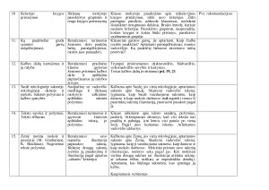 TRUMPALAIKIS PAMOKŲ CIKLO PLANAS 5 Klasei. Paveikslėlis 3