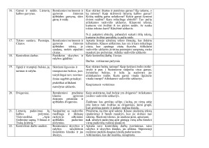 TRUMPALAIKIS PAMOKŲ CIKLO PLANAS 5 Klasei. Paveikslėlis 4