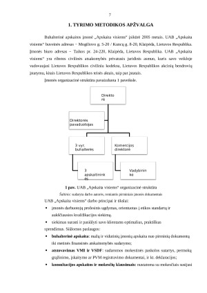 UAB „APSKAITA VISIEMS“ KONFLIKTŲ VALDYMO ANALIZĖ. Paveikslėlis 7