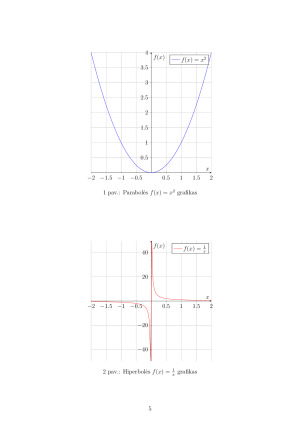 LaTeX ir jo galimybės. Paveikslėlis 6