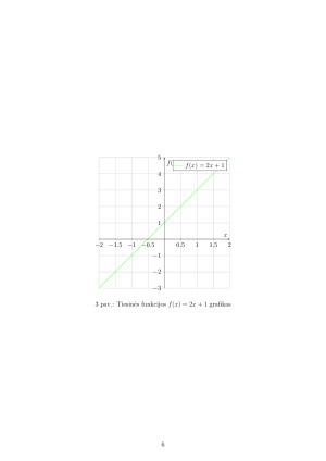 LaTeX ir jo galimybės. Paveikslėlis 7