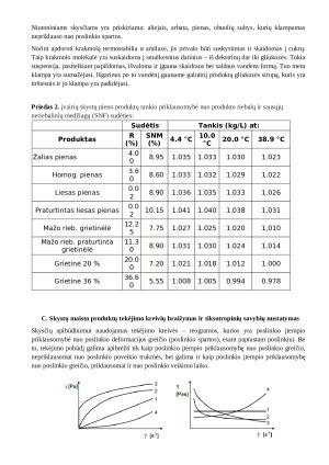 Maisto produktų reologinės ir tekstūros savybės. Paveikslėlis 7