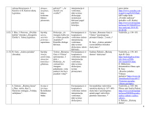 Literatūros pamokų ciklo „Juoko atspalviai“ planas 8 klasei. Paveikslėlis 4