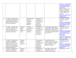 Literatūros pamokų ciklo „Juoko atspalviai“ planas 8 klasei. Paveikslėlis 5