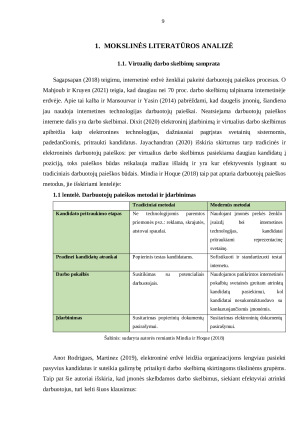 ĮMONĖS UAB „IZOTON“ VIRTUALIŲ DARBO SKELBIMŲ POZICIONAVIMO TOBULINIMAS. Paveikslėlis 9