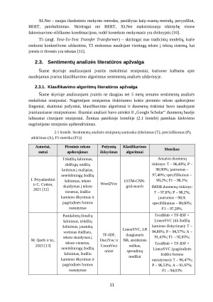 Iš anksto apmokytų modelių taikymas sentimentų analizės uždavinio sprendimui. Paveikslėlis 10
