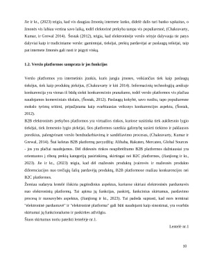 Elektroninės prekybos veiksnių įtaka klientų pasitenkinimui ir ketinimui pirkti internetinėse parduotuvėse ir verslo platformose. Paveikslėlis 10