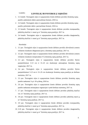 SUPAPRASTINTO ŽEMĖS DIRBIMO IR TIESIOGINĖS SĖJOS ĮTAKA ŽIEMINIŲ RAPSŲ AGROCENOZEI. Paveikslėlis 6