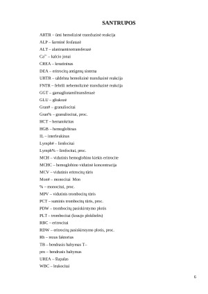 Šunų kraujo transfuzija. Recipiento kraujo morfologiniai pokyčiai po kraujo transfuzijos. Paveikslėlis 6