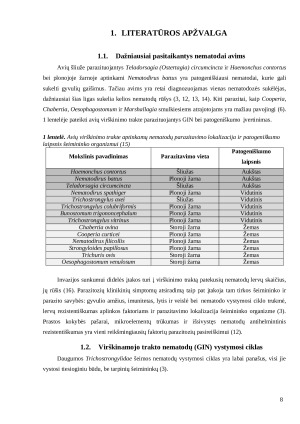 Avių virškinamojo trakto nematodų rezistentiškumas antihelmintinėms medžiagoms Marijampolės rajone. Paveikslėlis 8