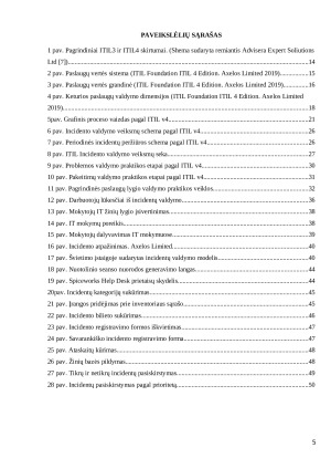 INOVATYVIOS ITIL-V4 METODOLOGIJOS TAIKYMAS ŠVIETIMO ĮSTAIGOS IKT PASLAUGŲ ADMINISTRAVIME. Paveikslėlis 5