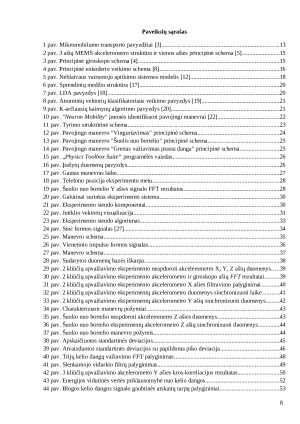 Mikromobilumo priemonių pavojingų manevrų identifikavimo metodų tyrimas. Paveikslėlis 6