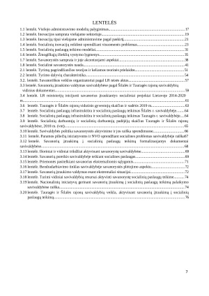 SAVANORIŲ ĮTRAUKIMO Į SOCIALINIŲ PASLAUGŲ TEIKIMĄ VALDYMAS SAVIVALDYBĖJE. Paveikslėlis 6