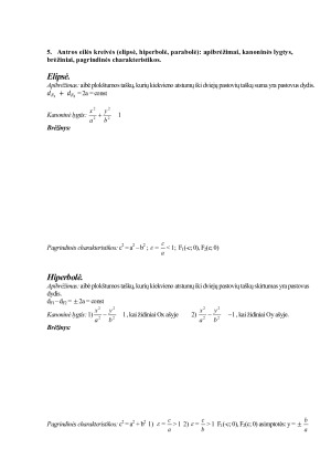Kurso Matematika 1 egzamino klausimai. Paveikslėlis 4