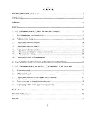 DALYVAUJAMOSIOS KULTŪROS PRINCIPAI IR JŲ TAIKYMAS KAUNO EUROPOS KULTŪROS SOSTINĖS 2022 PROJEKTO KOMUNIKACIJOJE. Paveikslėlis 2