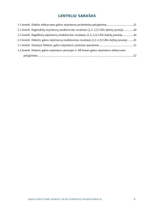 DIDELIO EFEKTYVUMO DOHERTY GALIOS STIPRINTUVO PROJEKTAVIMAS IR TYRIMAS. Paveikslėlis 6