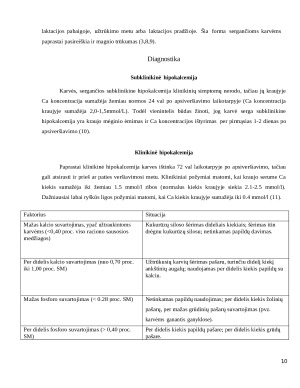 Hipokalcemijos įtaka karvių ligų po atvedimo pasireiškimui tirtame ūkyje. Paveikslėlis 10