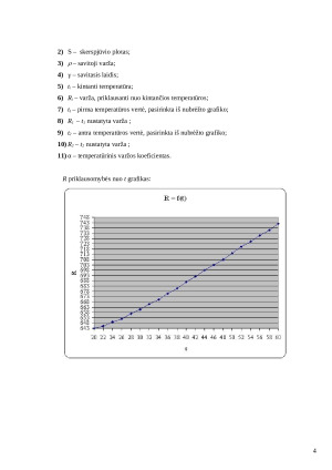 Metalų varžos temperatūrinės priklausomybės tyrimas. Paveikslėlis 4