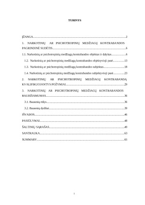 Baudžiamoji atsakomybė už narkotinių ar psichotropinių medžiagų kontrabandą. Paveikslėlis 3