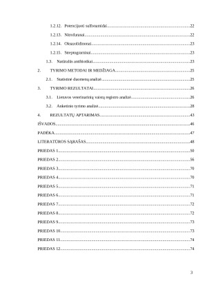 Dažniausiai naudojamos antibakterinės medžiagos šunims. Paveikslėlis 3