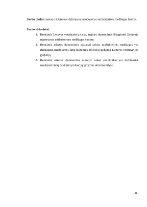 Dažniausiai naudojamos antibakterinės medžiagos šunims. Paveikslėlis 8