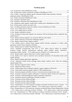 Impulsinių radarų masyvo taikymas gyvybinių parametrų stebėsenai. Paveikslėlis 6