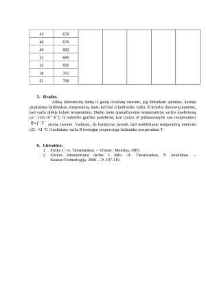 Metalų varžos temperatūrinės priklausomybės tyrimas. Paveikslėlis 4