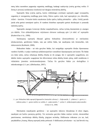 SAPROPELIO ĮTAKOS NEDEGTO MOLIO BANDINIŲ TERMOFIZIKINĖMS IR MECHANINĖMS SAVYBĖMS TYRIMAS. Paveikslėlis 10