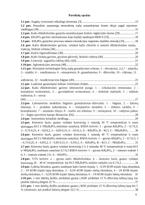 Kalio dihidrofosfato sintezė ir bioaktyviųjų sudėtinių trąšų gavimas. Paveikslėlis 6