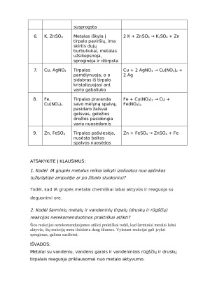 Metalų aktyvumas. Paveikslėlis 2